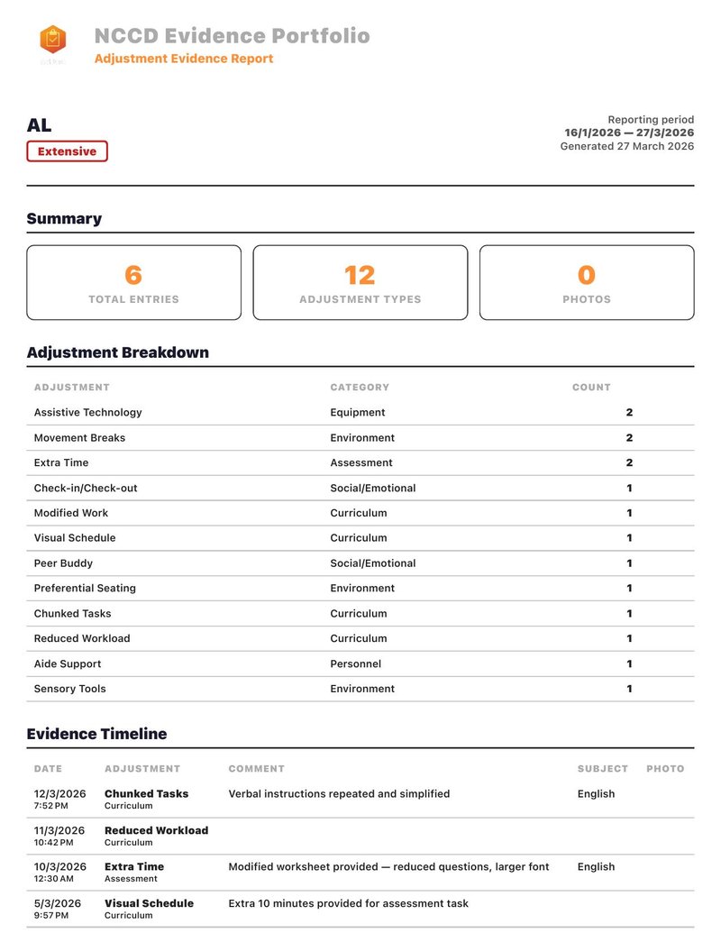 Evidence portfolio — summary, adjustment breakdown, evidence timeline