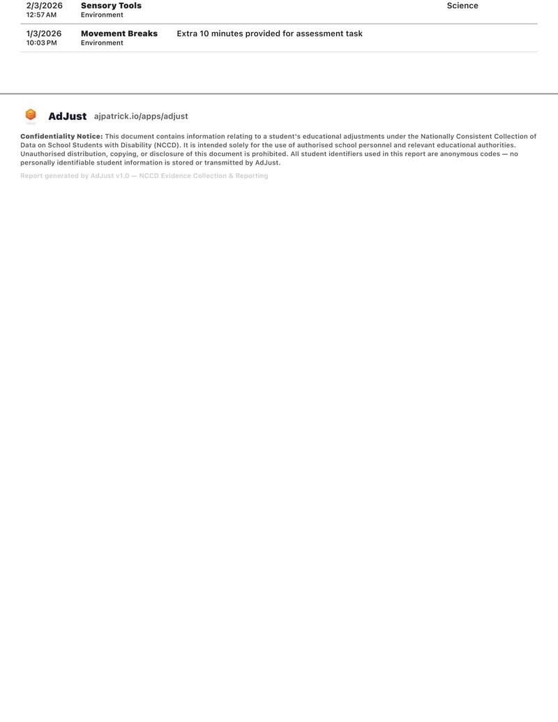 Evidence portfolio — timeline continued, confidentiality notice