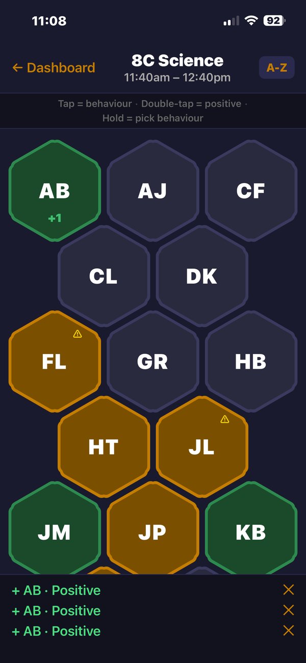 Class view showing positive behaviour logs in green