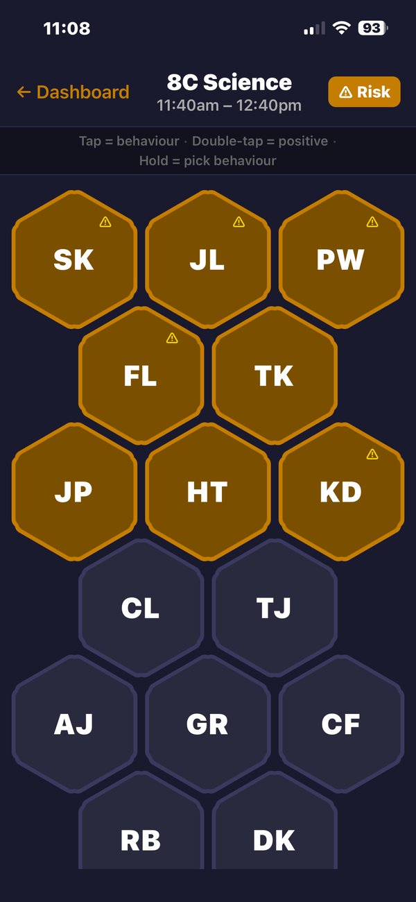 Class view sorted by risk showing colour spectrum